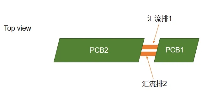 <a href=http://www.guanxifu.cn/news/2408120927019.html target=_blank class=infotextkey>電熱協同仿真實例</a>：多板電熱協同分析